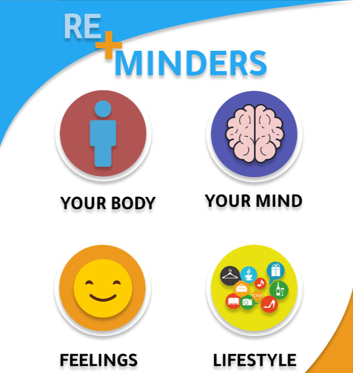 Re+Minders App